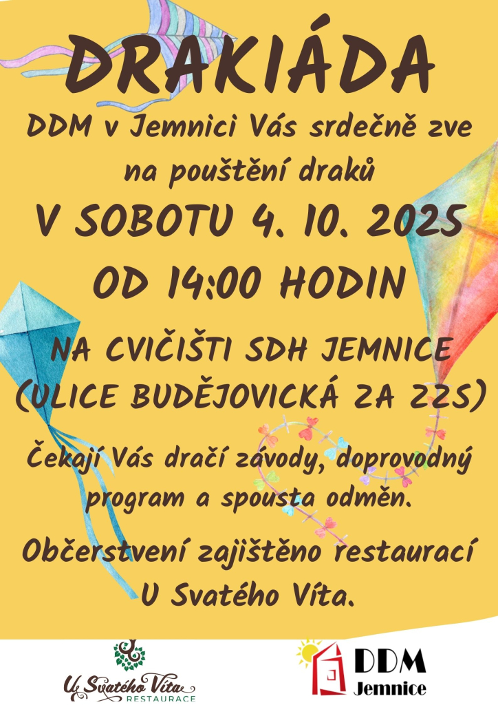 Drakiáda 2025